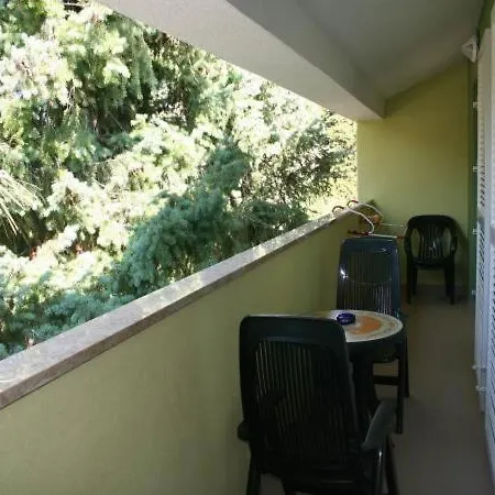 Punta Viktory Ουμάγκ